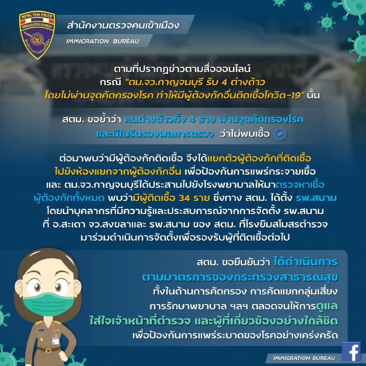 สั่งเด้ง ผู้กำกับ "ตม.กาญจนบุรี" ปล่อยผู้ต้องกักติดเชื้อโควิดพุ่งสูง 