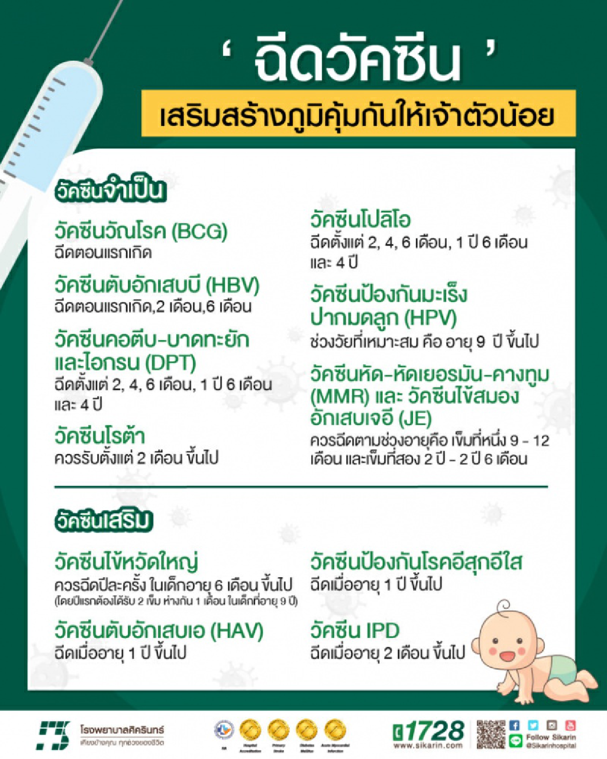 เช็กลิสต์ วัคซีนจำเป็นพื้นฐานสำหรับเด็กไทย พ่อ-แม่ อย่าละเลย