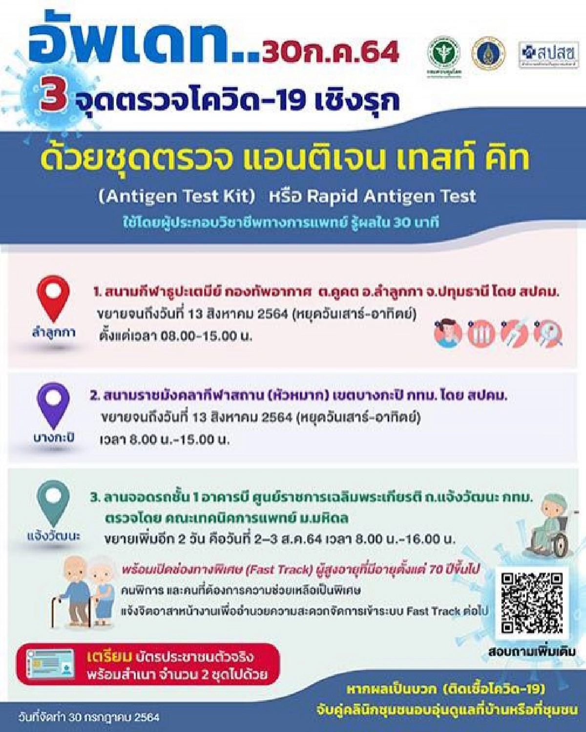เช็กที่นี่ รวมจุดตรวจ"โควิด-19" ทั้งแบบ "Antigen Test Kit และ Swap"