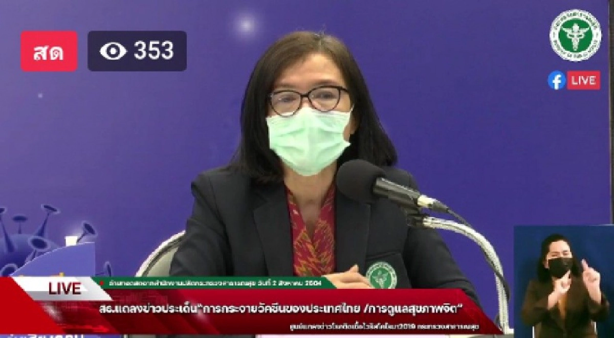 สายด่วน 1323 ยอดโทรพุ่ง ช่วง"โควิด-19" อธิบดีกรมสุขภาพจิต ห่วง 2 กลุ่ม"เด็กอนุบาล-วัยเรียน"