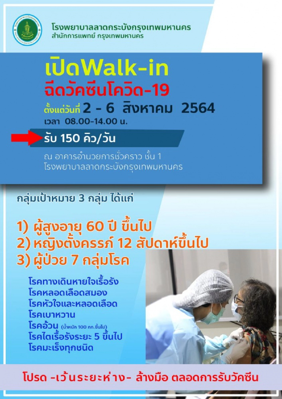 อัปเดตจุดฉีดวัคซีน"โควิด-19" แบบ Walk-In และ ลงทะเบียน มีจุดไหนบ้างเช็กที่นี่