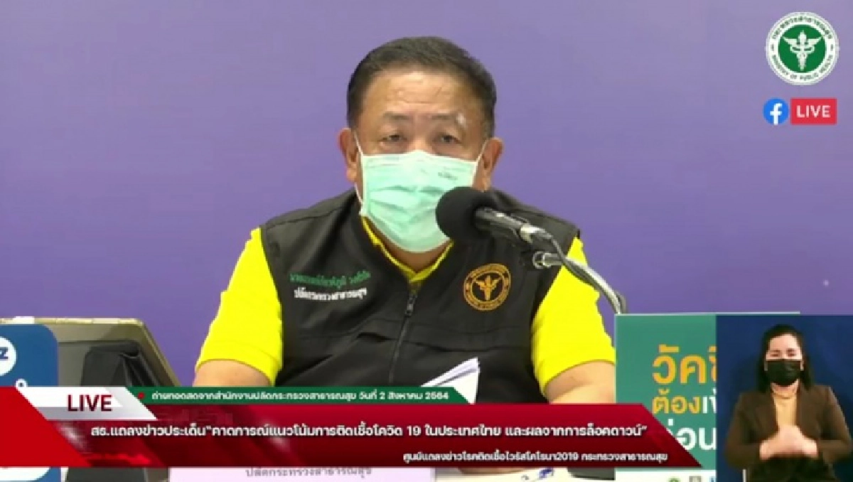 สธ. ชี้"ล็อกดาวน์" ที่ผ่านมามีผลแค่ 20% เชื่อความร่วมมือประชาชน อีก 2สัปดาห์ ลดการเดินทาง จะลดการแพร่"โควิด-19"ได้
