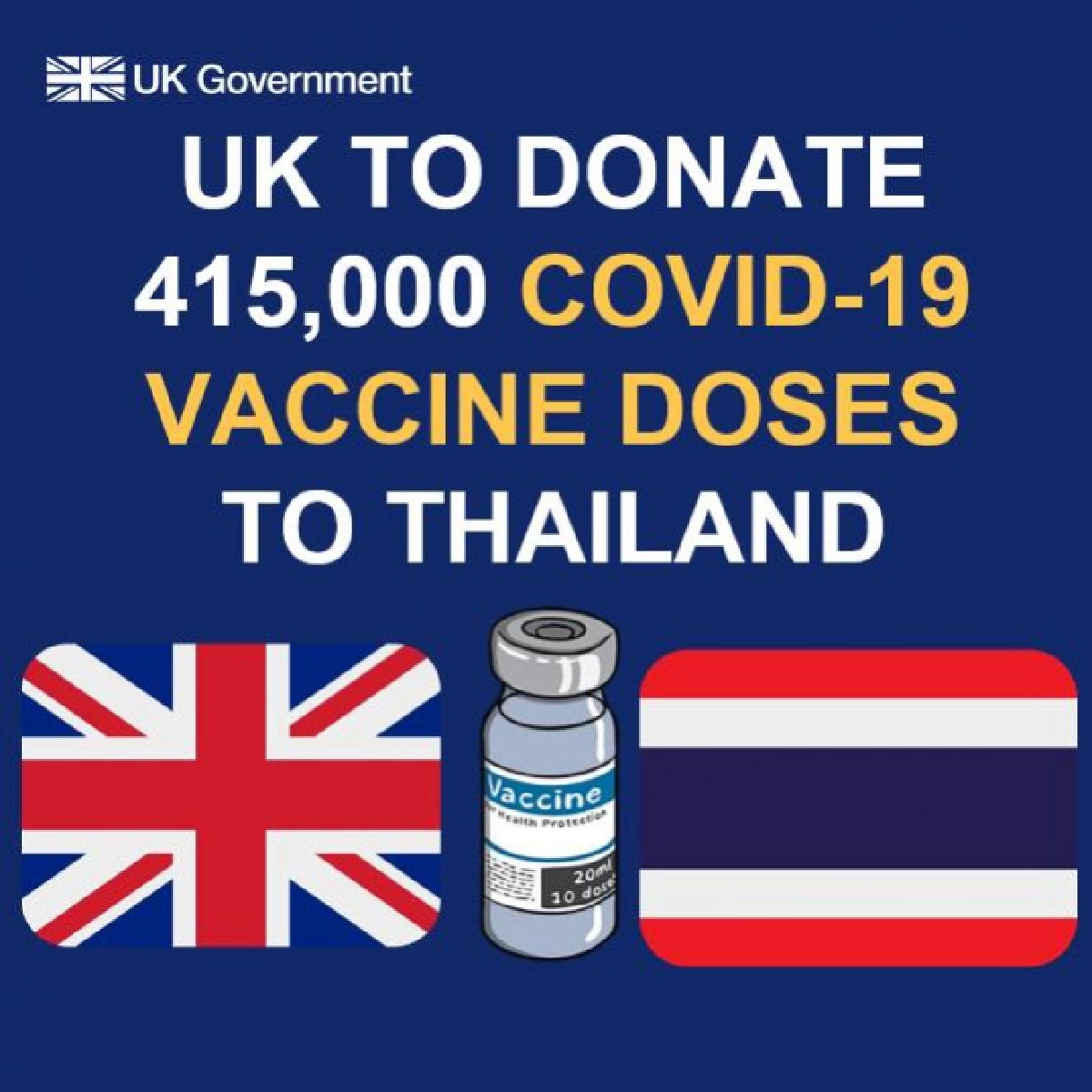 "แอสตร้า" 415,000 โดส  บินออกจากอังกฤษแล้ว ถึงไทยค่ำนี้ 