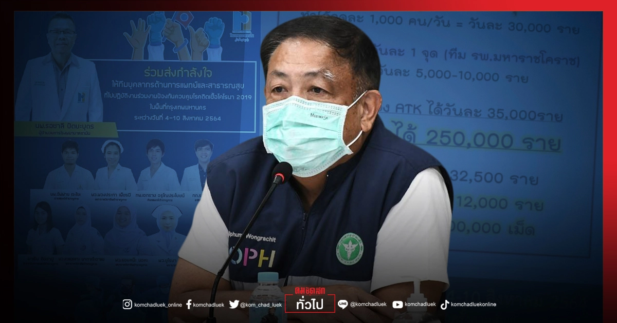 ระดม CCR Team ภูมิภาค 39 ทีม ช่วยดูแล"โควิด-19" กทม.ช่วง"ล็อกดาวน์" คัดกรอง 2.5 แสนราย ระดม CCR Team ภูมิภาค 39 ทีม ช่วยดูแล"โควิด-19" กทม.ช่วง"ล็อกดาวน์" คัดกรอง 2.5 แสนราย