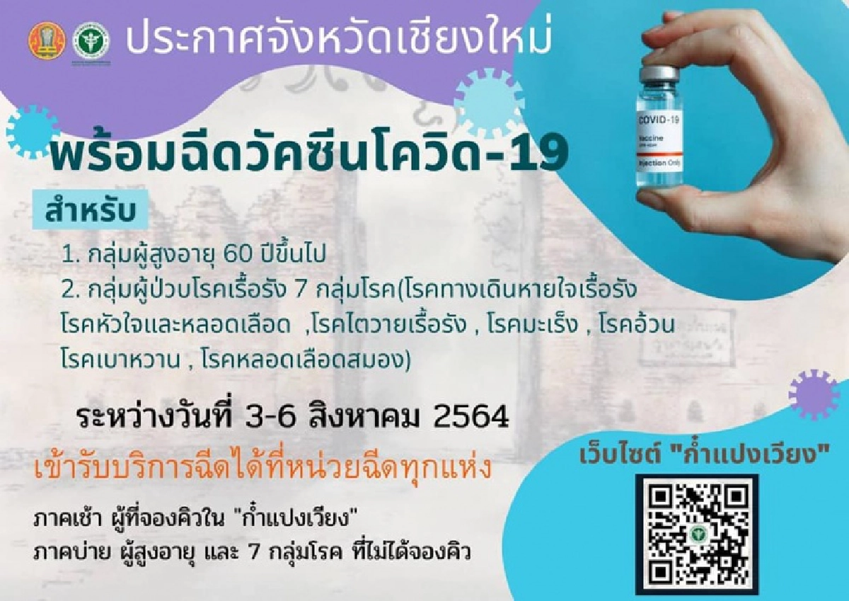 เชียงใหม่, โควิด-19, แคมเปญ, Walk In