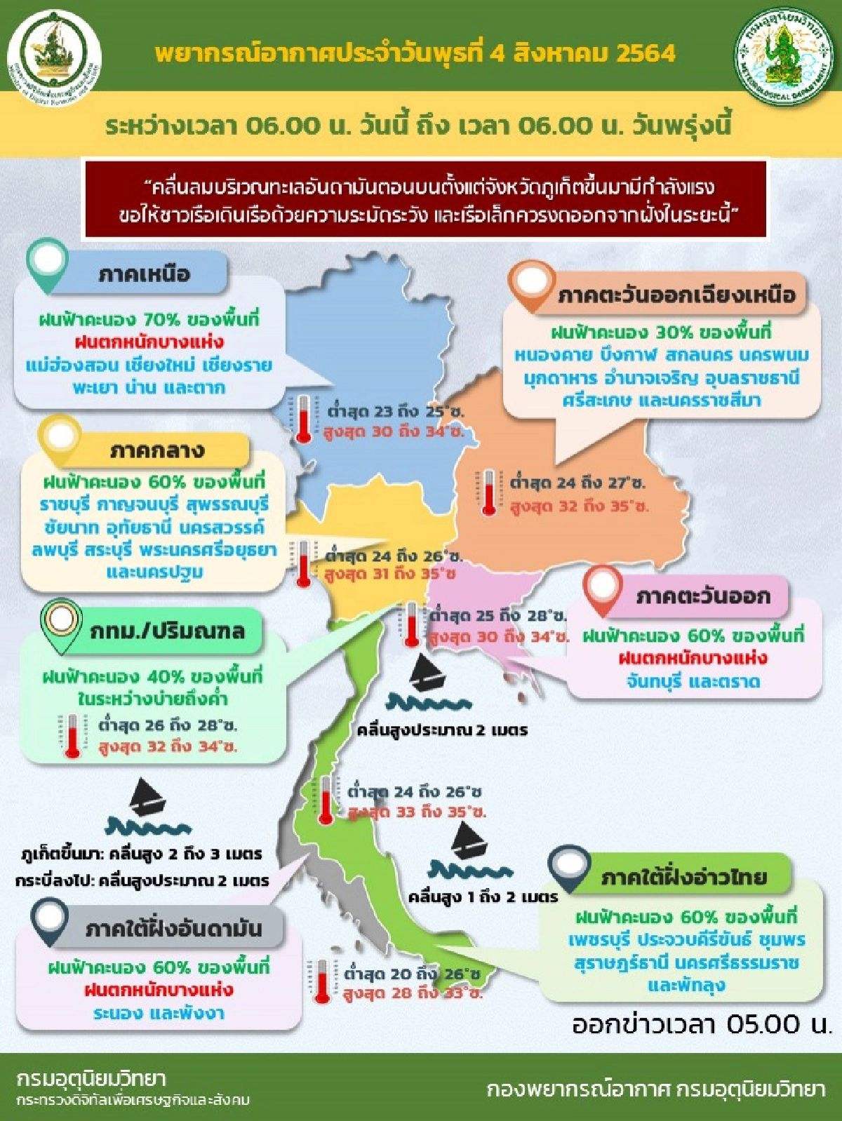 "พยากรณ์อากาศ" ทั่วไทยฝนตก 30-70% กทม.มาแน่ช่วงบ่ายถึงค่ำ