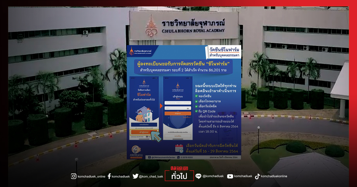 เช็กที่นี่ ขั้นตอนจองคิวฉีดวัคซีน"ซิโนฟาร์ม" วันสุดท้าย ก่อนถูกตัดสิทธิ
