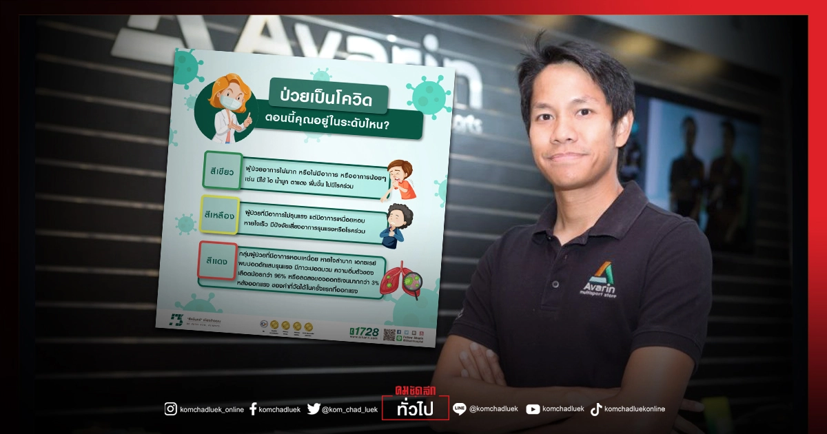"หมอแอร์" แนะ กินยารักษา"โควิด-19" ให้ถูกกลุ่ม สีเขียวไม่จำเป็นต้องใช้ยา "ฟาวิพิราเวียร์" "หมอแอร์" แนะ กินยารักษา"โควิด-19" ให้ถูกกลุ่ม สีเขียวไม่จำเป็นต้องใช้ยา "ฟาวิพิราเวียร์"