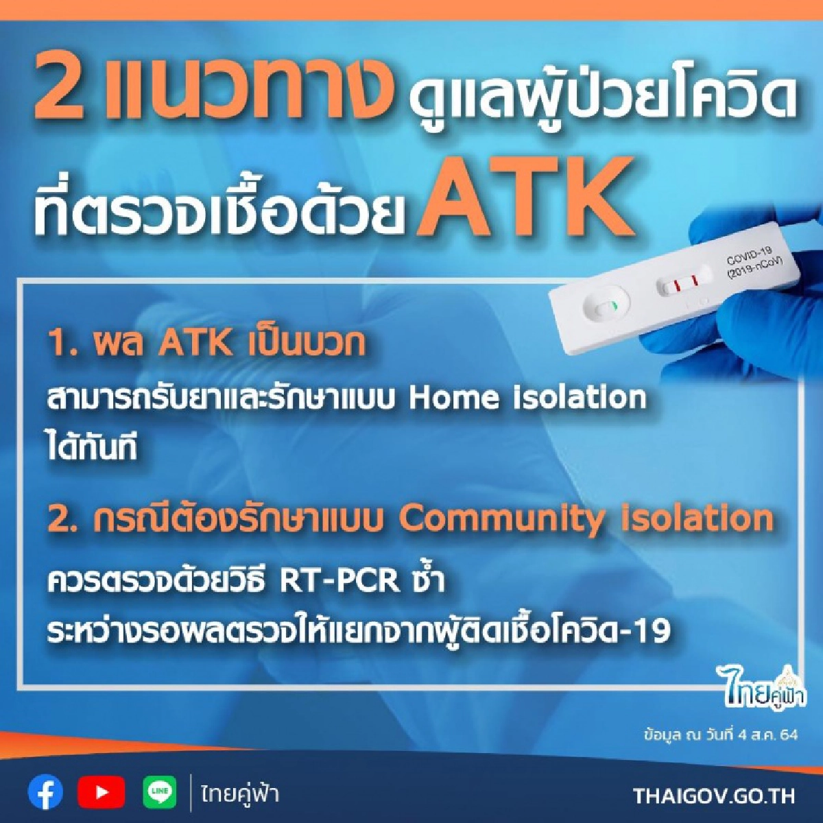 เหยื่อ"โควิด" วันนี้ คร่าชีวิตอีก 160 ราย เปิด 2 แนวทางดูแลผู้ป่วย ที่ตรวจเชื้อ  "ATK"