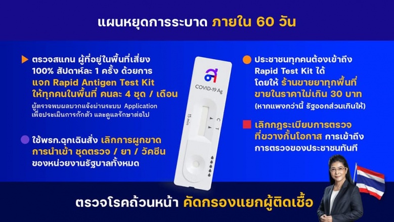 "หญิงหน่อย" ชงแผนสยบ "โควิด-19" หยุดการระบาดใน 60 วัน