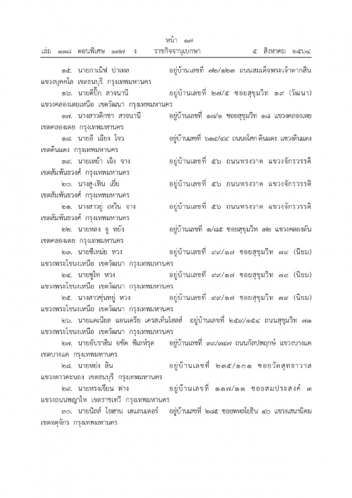 แปลงสัญชาติเป็นไทย, ราชกิจจานุเบกษา