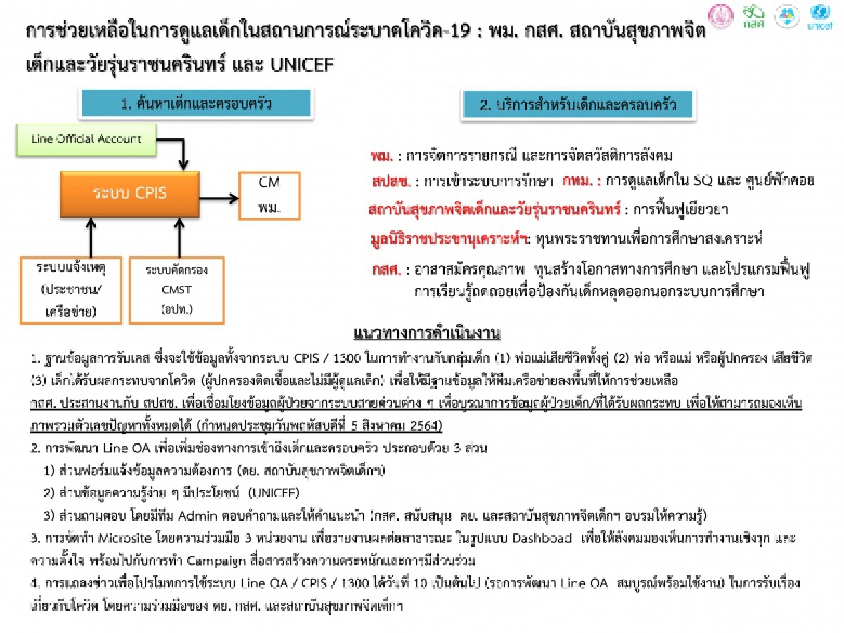 "โควิดวันนี้" เด็กติดเชื้อรายใหม่ 2,469 ราย ในกทม.533 ราย  เร่งให้การช่วยเหลือ  เน้นการดูแลแบบใช้ครอบครัวเป็นฐาน