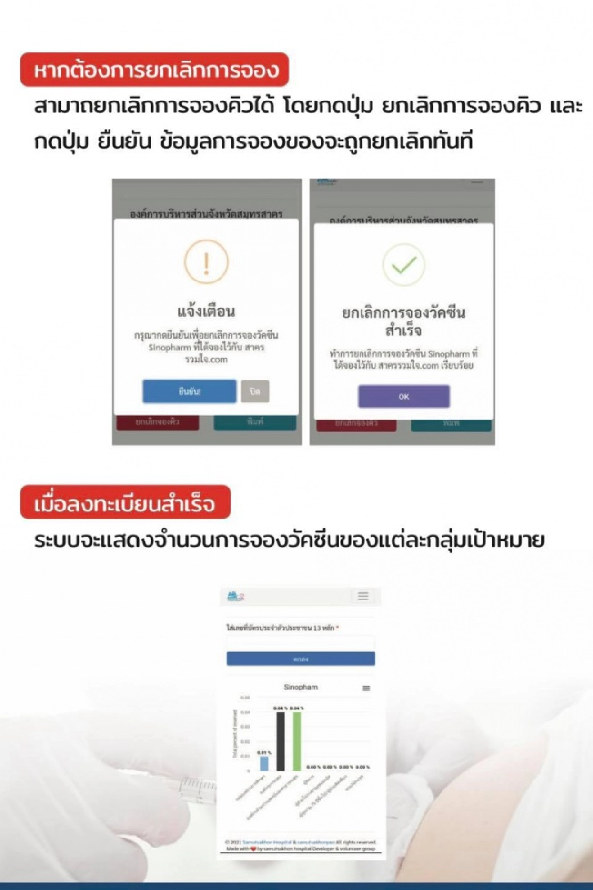 "สาครรวมใจ" 8 ขั้นตอนลงทะเบียนจอง "ซิโนฟาร์ม" ฟรีผ่าน www.สาครรวมใจ.com