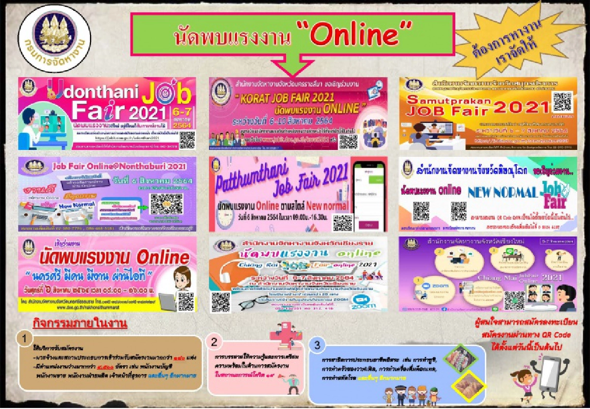 ใครว่างงาน-หางาน สมัครด่วน กระทรวงแรงงาน เปิด"นัดพบแรงงาน Online" รอบใหม่ ทั้งส่วนกลางและ ตจว. กว่า 4,000 อัตรา  