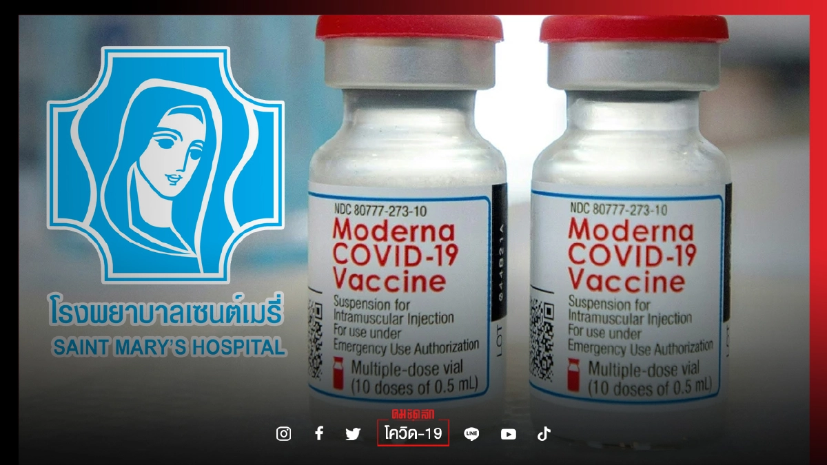 ชาวโคราชแห่ "จองวัคซีน Moderna" โอด 2 วินาทีเต็ม ใครผิดหวังรอลอต 2 ชาวโคราชแห่ "จองวัคซีน Moderna" โอด 2 วินาทีเต็ม ใครผิดหวังรอลอต 2