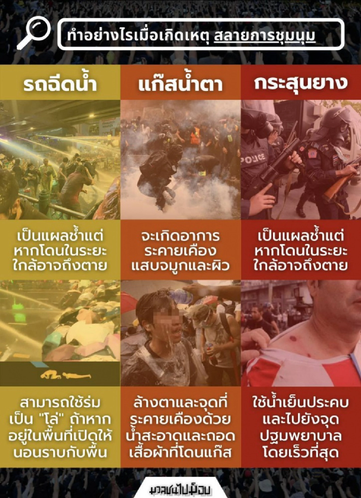 "ฟลุ๊ค พชร"เริ่มเคลื่อนไหว กรณี #ม็อบ7สิงหา หลายฝ่านลุ้น 