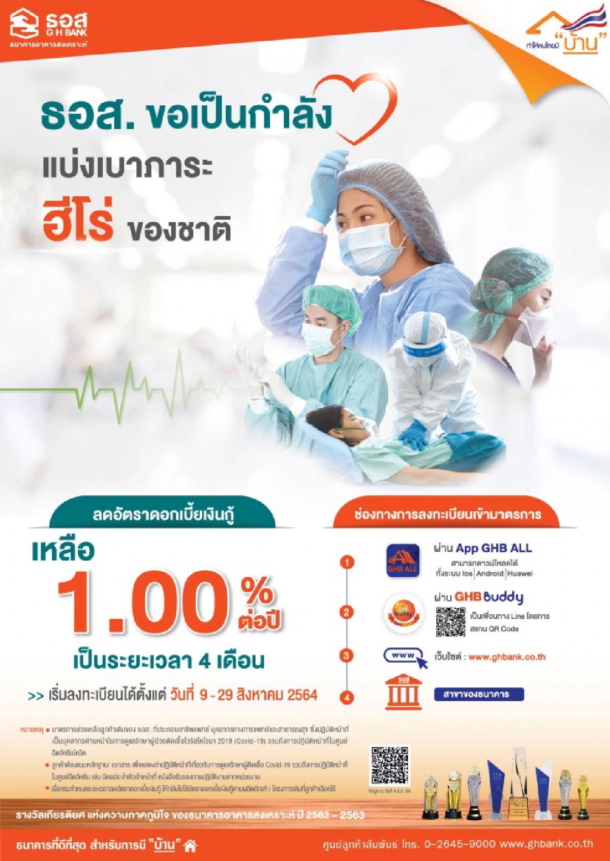 ด่วน 9 โมง ธอส.เปิดลงทะเบียนลดดอกเบี้ยเงินกู้ 1.00% ช่วย"บุคลากรทางการแพทย์" เช็กช่องทางที่นี่