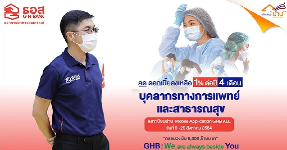 ด่วน 9 โมง ธอส.เปิดลงทะเบียนลดดอกเบี้ยเงินกู้ 1.00% ช่วย"บุคลากรทางการแพทย์" เช็กช่องทางที่นี่