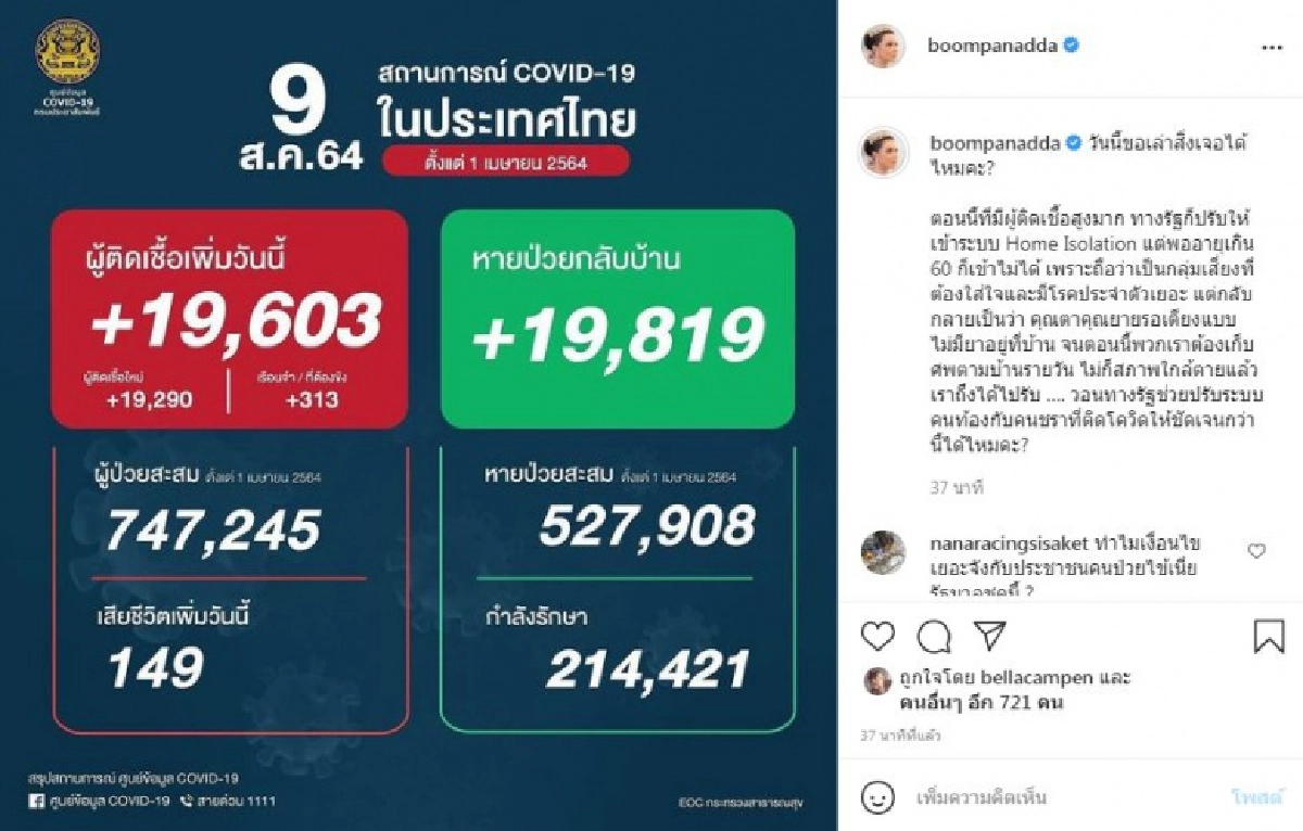 "บุ๋ม ปนัดดา"จี้รัฐบาล โพสต์ข้อความสวน ขณะที่ยอดติดเชื้อโควิด19 ลด 