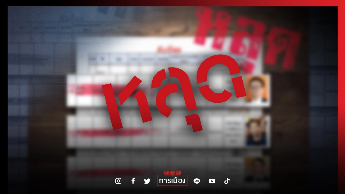 หลุดเอกสารจับตา"183 บุคคล" ถูก"หมายหัว"เป็น "ภัยความมั่นคงรัฐ" หลุดเอกสารจับตา"183 บุคคล" ถูก"หมายหัว"เป็น "ภัยความมั่นคงรัฐ"