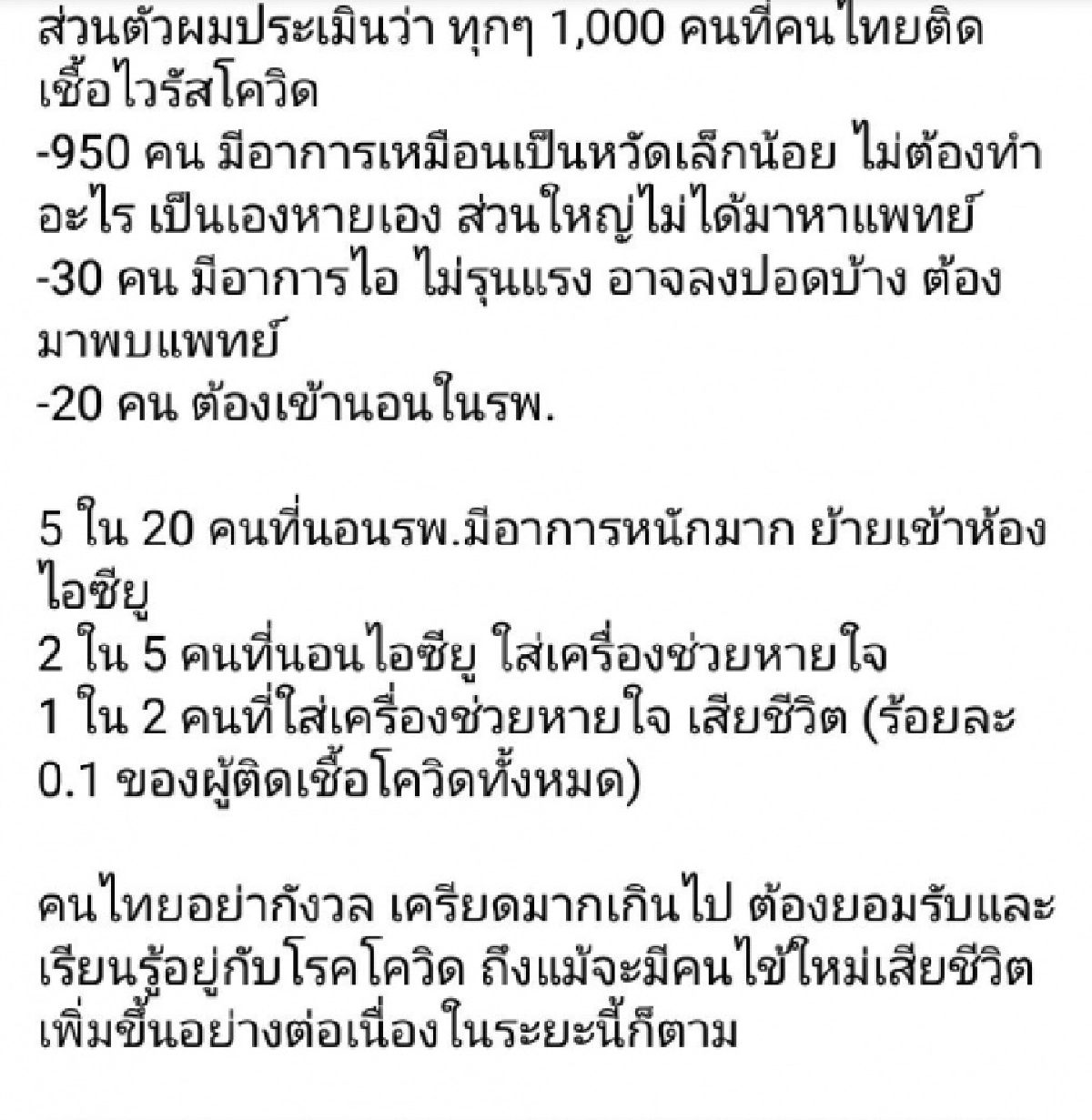 "หมอมนูญ" ย้อนสถิติ คนตายจาก"เอดส์" มากกว่า"โควิด-19" แนะเรียนรู้ที่จะอยู่กับมัน