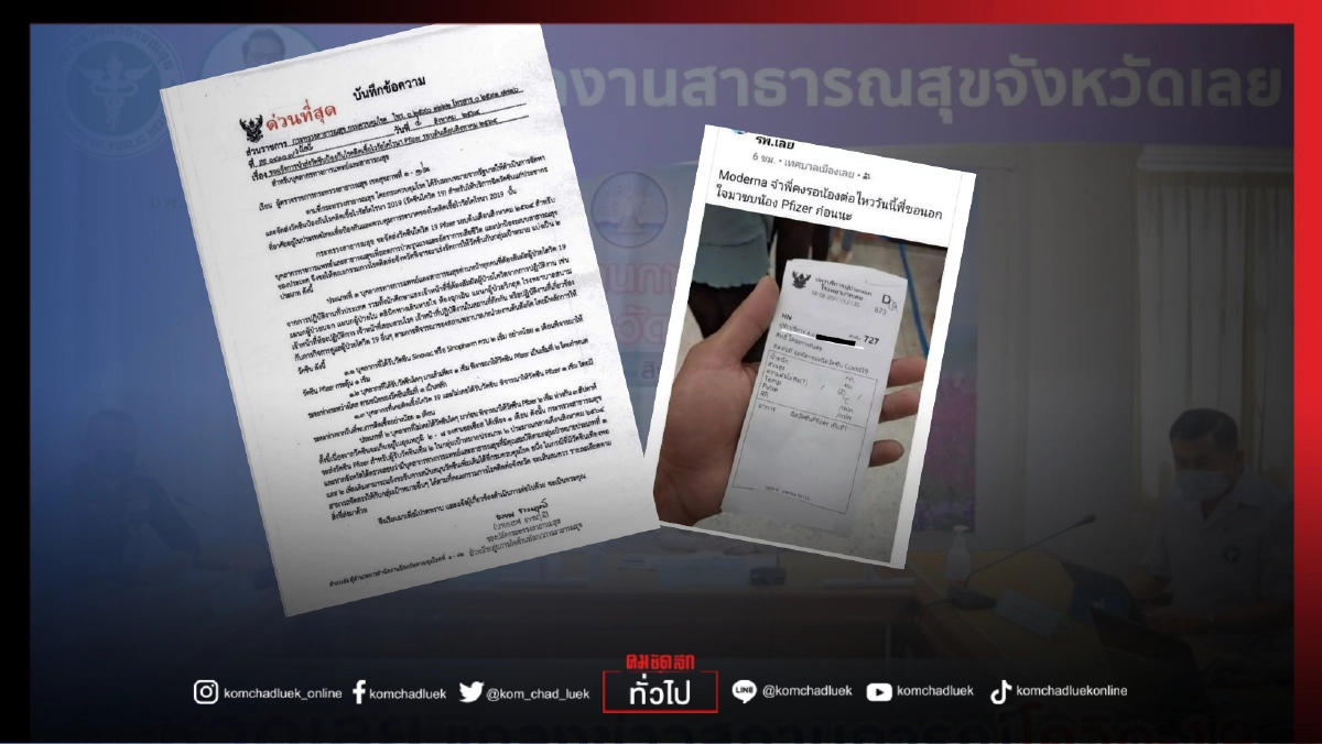 เฉลยแล้ว ทหารสิบเอกเมืองเลย เป็นบุคลากรด่านหน้า รับ"ไฟเซอร์"ได้ตามเกณฑ์ เฉลยแล้ว ทหารสิบเอกเมืองเลย เป็นบุคลากรด่านหน้า รับ"ไฟเซอร์"ได้ตามเกณฑ์