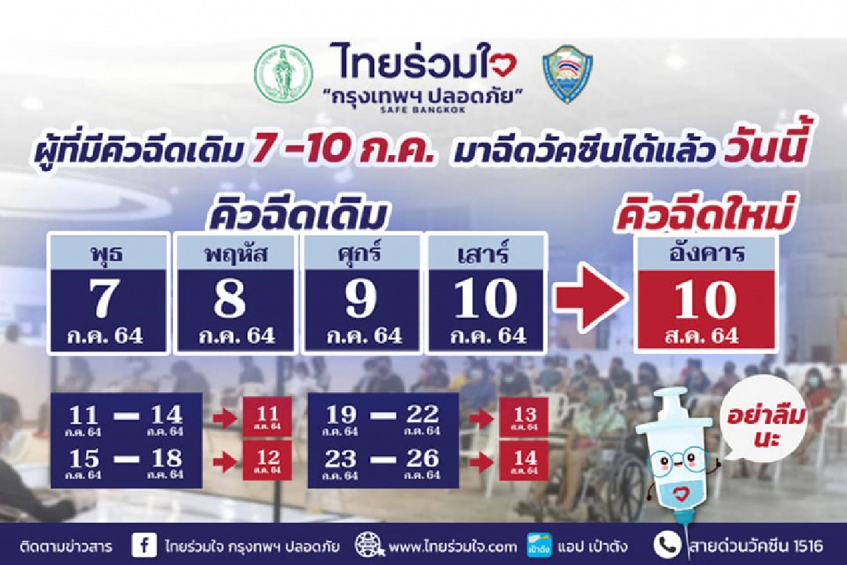 "ไทยร่วมใจ" อัปเดตล่าสุด ผู้มีคิวเดิม 7-26 ก.ค.ต้องไป "ฉีดวัคซีน" วันไหนบ้าง