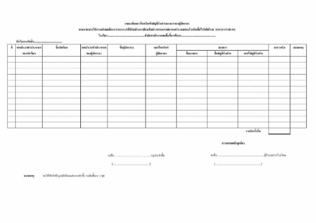 ด่วน ขั้นตอนจ่ายเงิน"เยียวยานักเรียน 2,000 บาท"และช่วงวันโอนเงินเช็กที่นี่