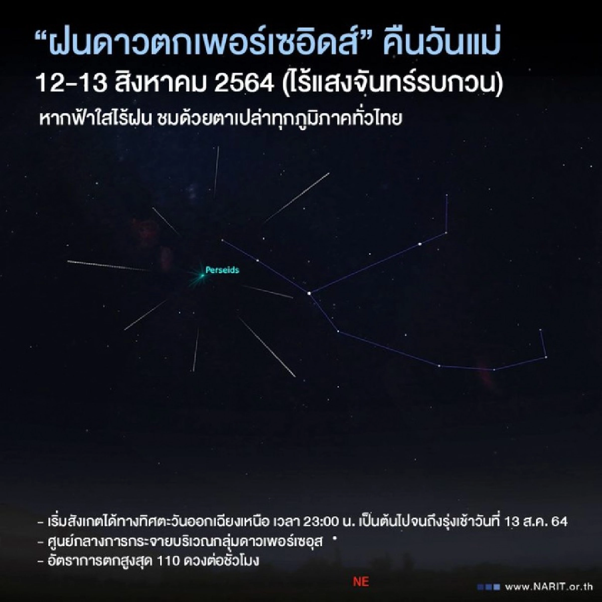 คืนนี้ลุ้นชม "ฝนดาวตกวันแม่" 1 ปีมีครั้งเดียว หากฟ้าเปิดมองเห็นได้ด้วยตาเปล่า