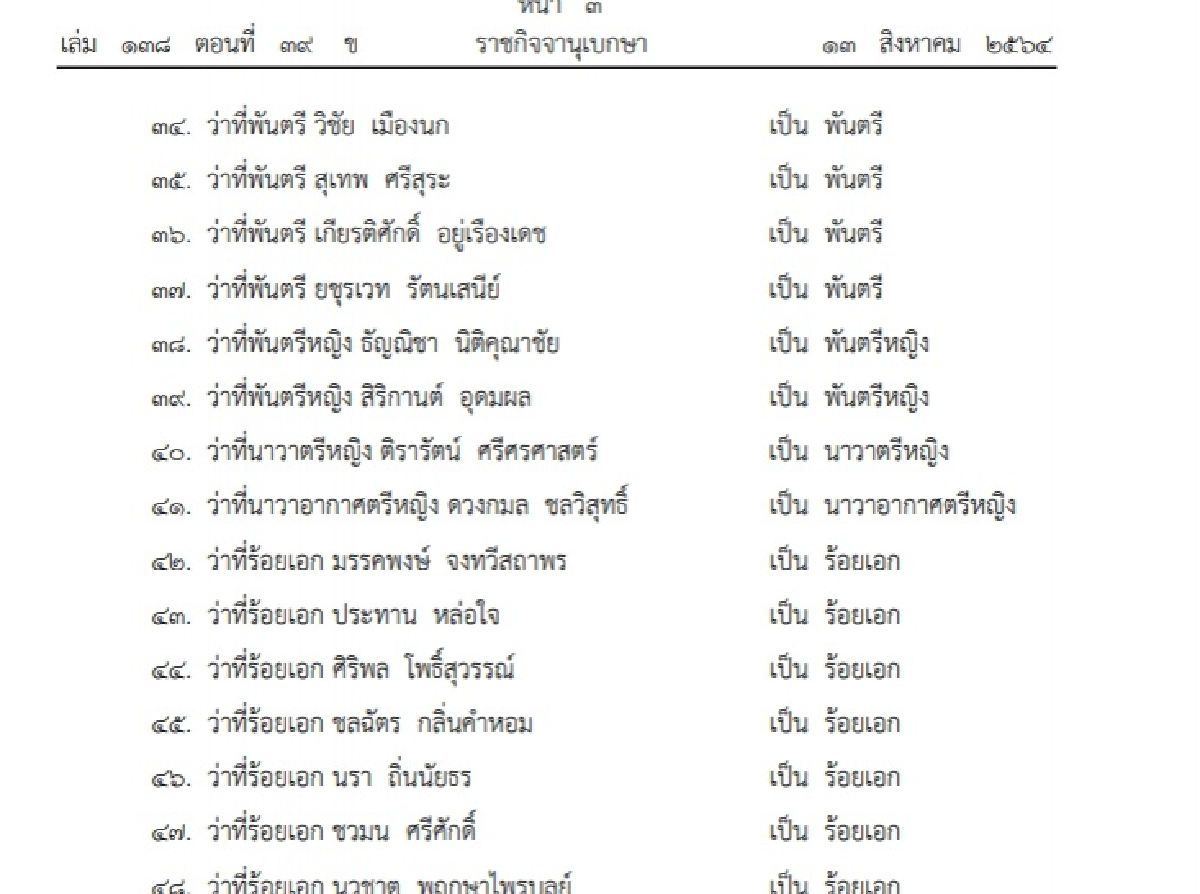พระบรมราชโองการฯพระราชทานยศทหารต่ำกว่าชั้นนายพล 11,723 ราย 