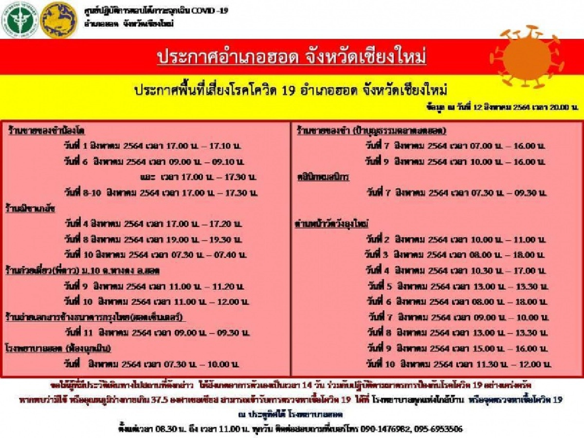 "คลัสเตอร์" รถขนปูนลามไม่หยุด พบติด "โควิด" เพิ่มอีก 30 ราย
