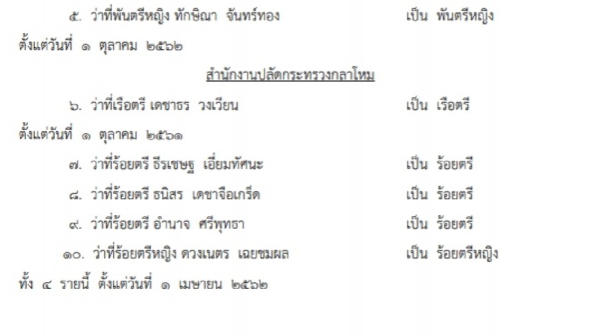 พระบรมราชโองการฯพระราชทานยศทหารต่ำกว่าชั้นนายพล 11,723 ราย 