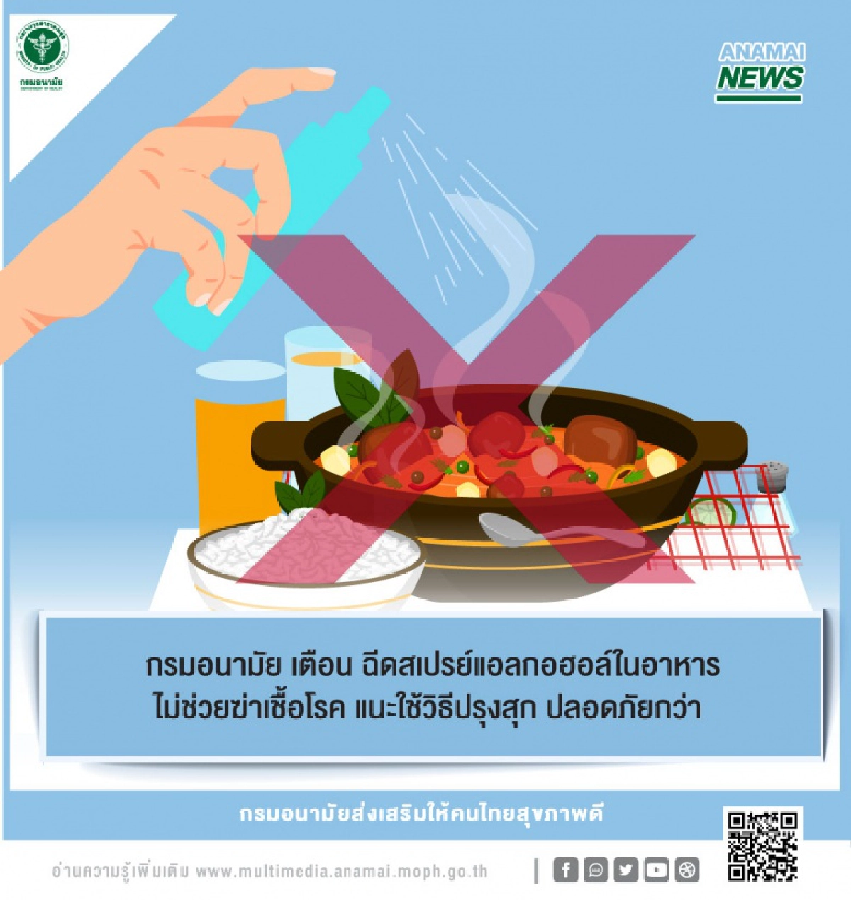 อย่าทำ ฉีดสเปรย์แอลกอฮอล์ในอาหารไม่ช่วยฆ่าเชื้อโรค"โควิด-19" อันตรายถึงชีวิต 