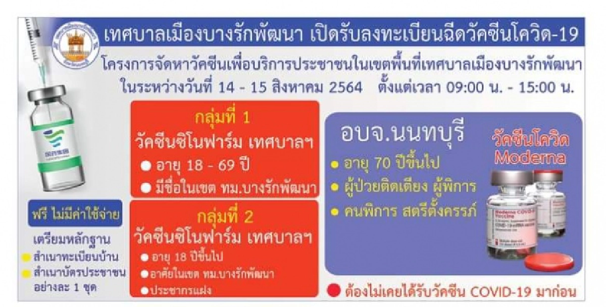 เช็กที่นี่ ลงทะเบียนฉีด "โมเดอร์นา-ซิโนฟาร์ม" ต.บางรักพัฒนา จ.นนทบุรี 