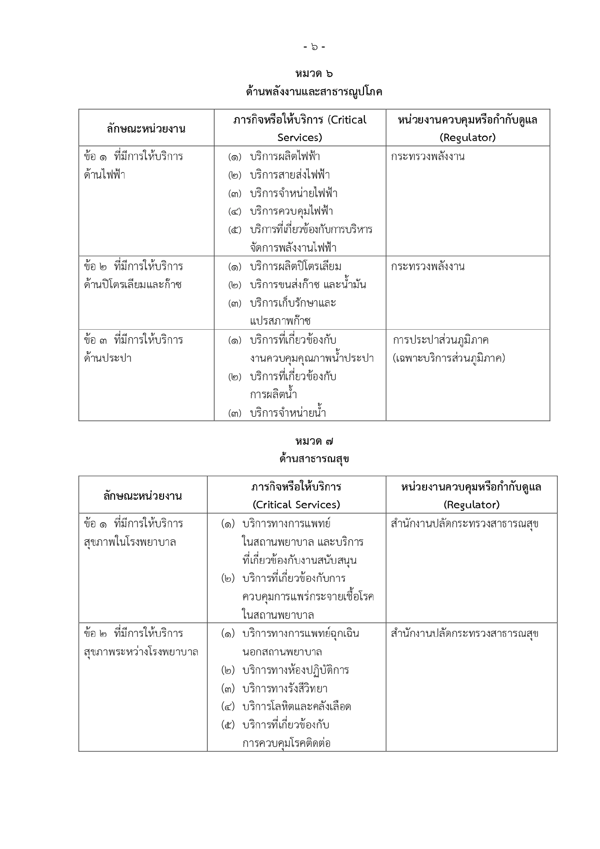 ศูนย์ประสานการรักษาความมั่นคงปลอดภัยระบบคอมพิวเตอร์แห่งชาติ, ความมั่นคงทางระบบคอมพิวเตอร์