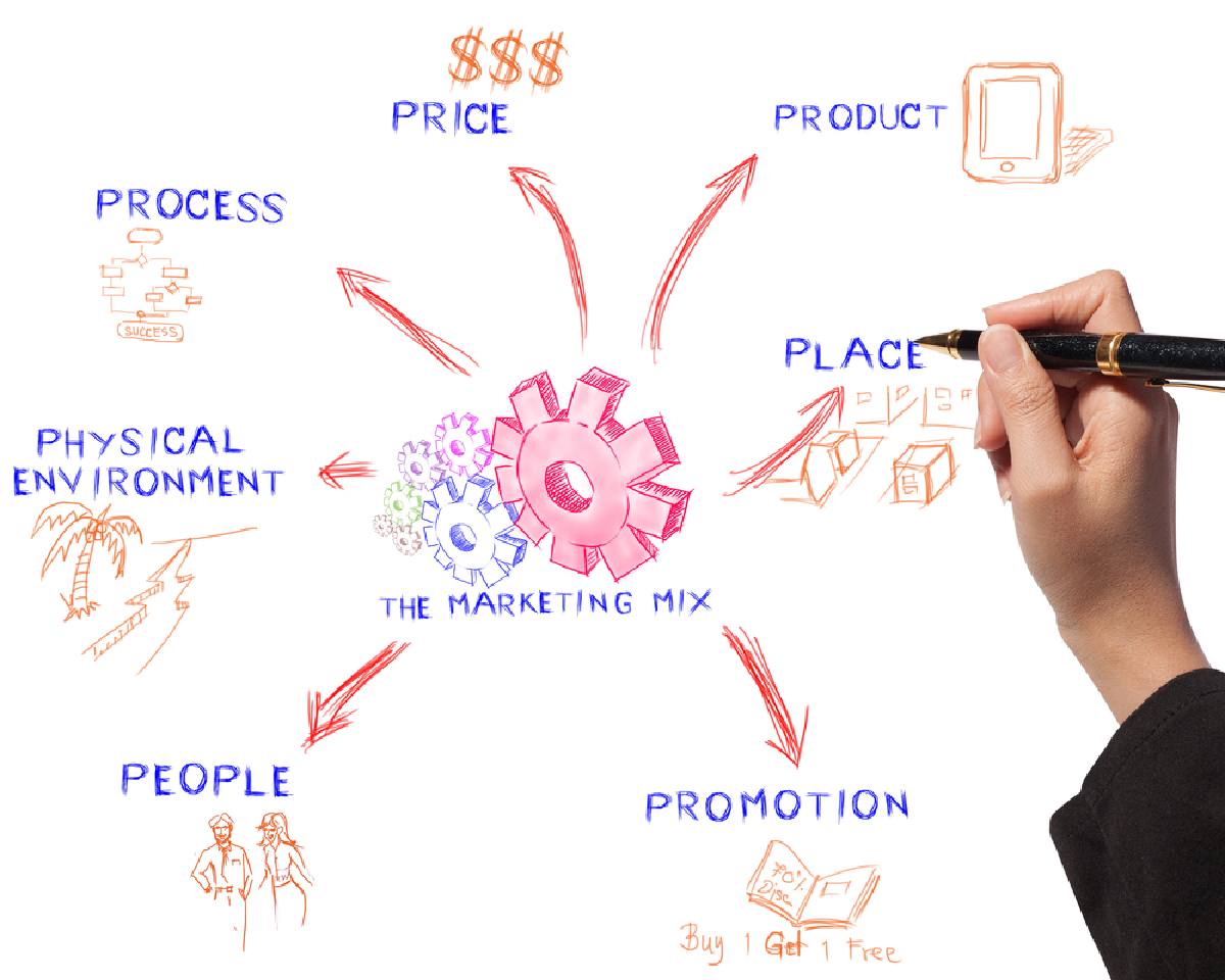 กูรูการตลาด จุฬาฯ เตือน “ผู้ประกอบการ" ธุรกิจ 3P อย่าทำ