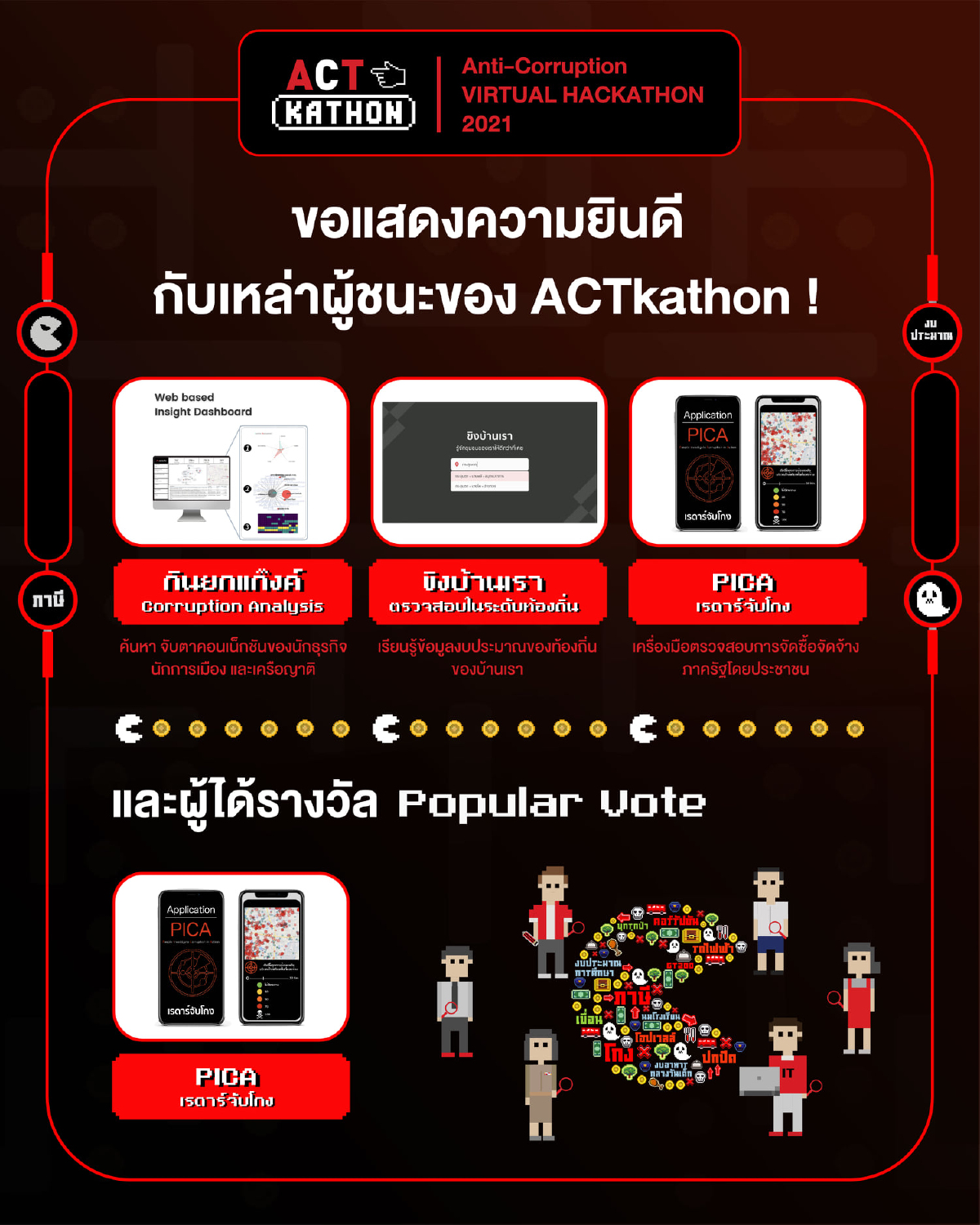"องค์กรต่อต้านคอร์รัปชัน" เปิดแนวคิดคนรุ่นใหม่ดันเทคโนโลยีพลิกเกมโกง