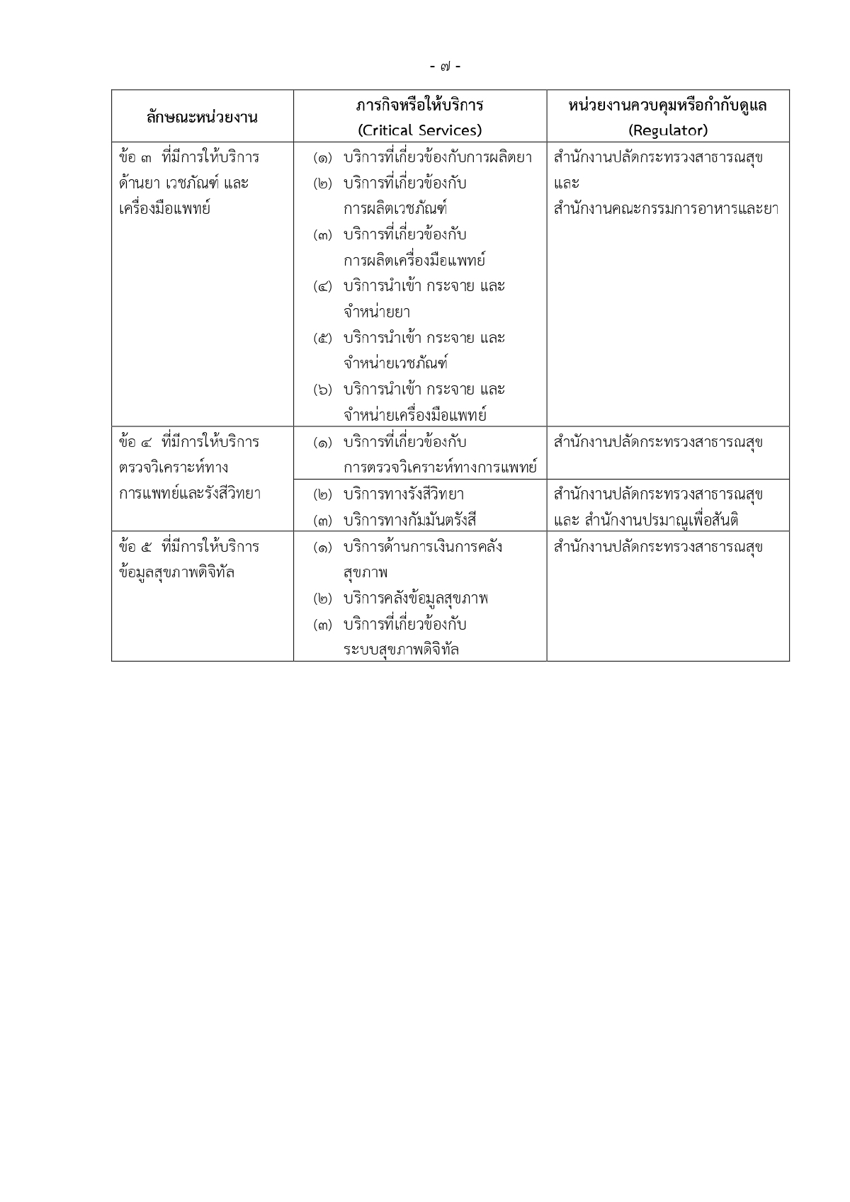 ศูนย์ประสานการรักษาความมั่นคงปลอดภัยระบบคอมพิวเตอร์แห่งชาติ, ความมั่นคงทางระบบคอมพิวเตอร์