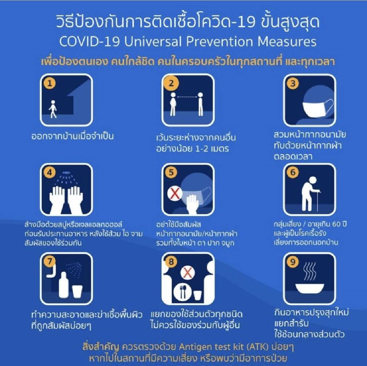 "นายกฯ"ยันเดินหน้าสู้ "โควิด" หลังมติ"ขยายล็อกดาวน์"