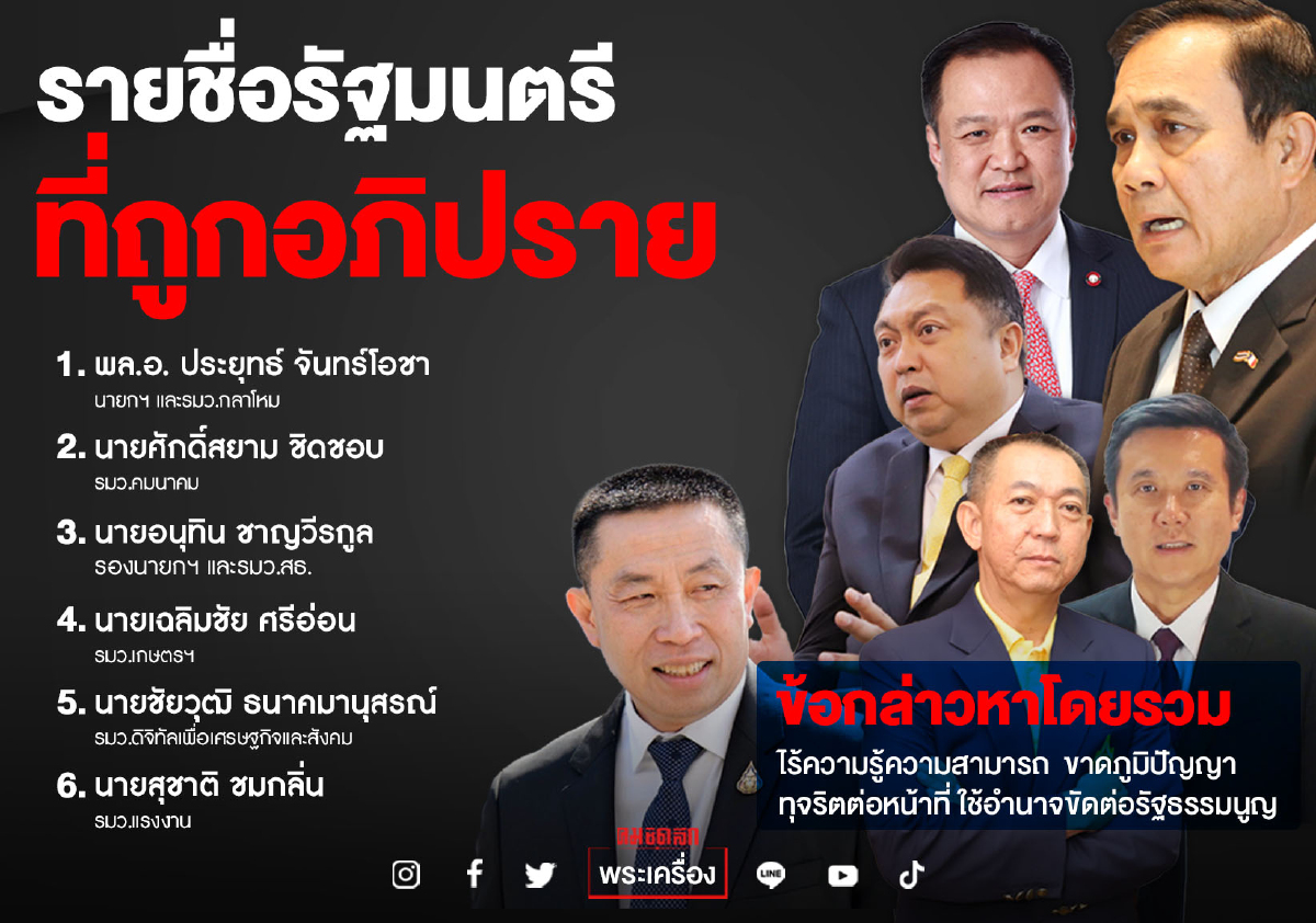 "พรรคร่วม"ขนาดเล็ก ตัวแปรศึก"อภิปรายไม่ไว้วางใจ"