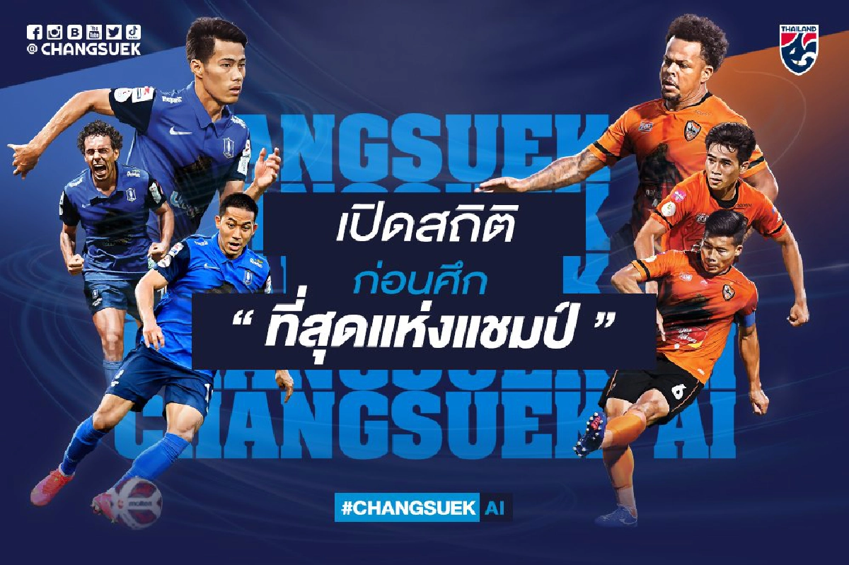  ส.บอลขอบคุณเอกชนหนุนศึก"ไดกิ้นไทยแลนด์แชมเปี้ยนส์คัพ 2021" 