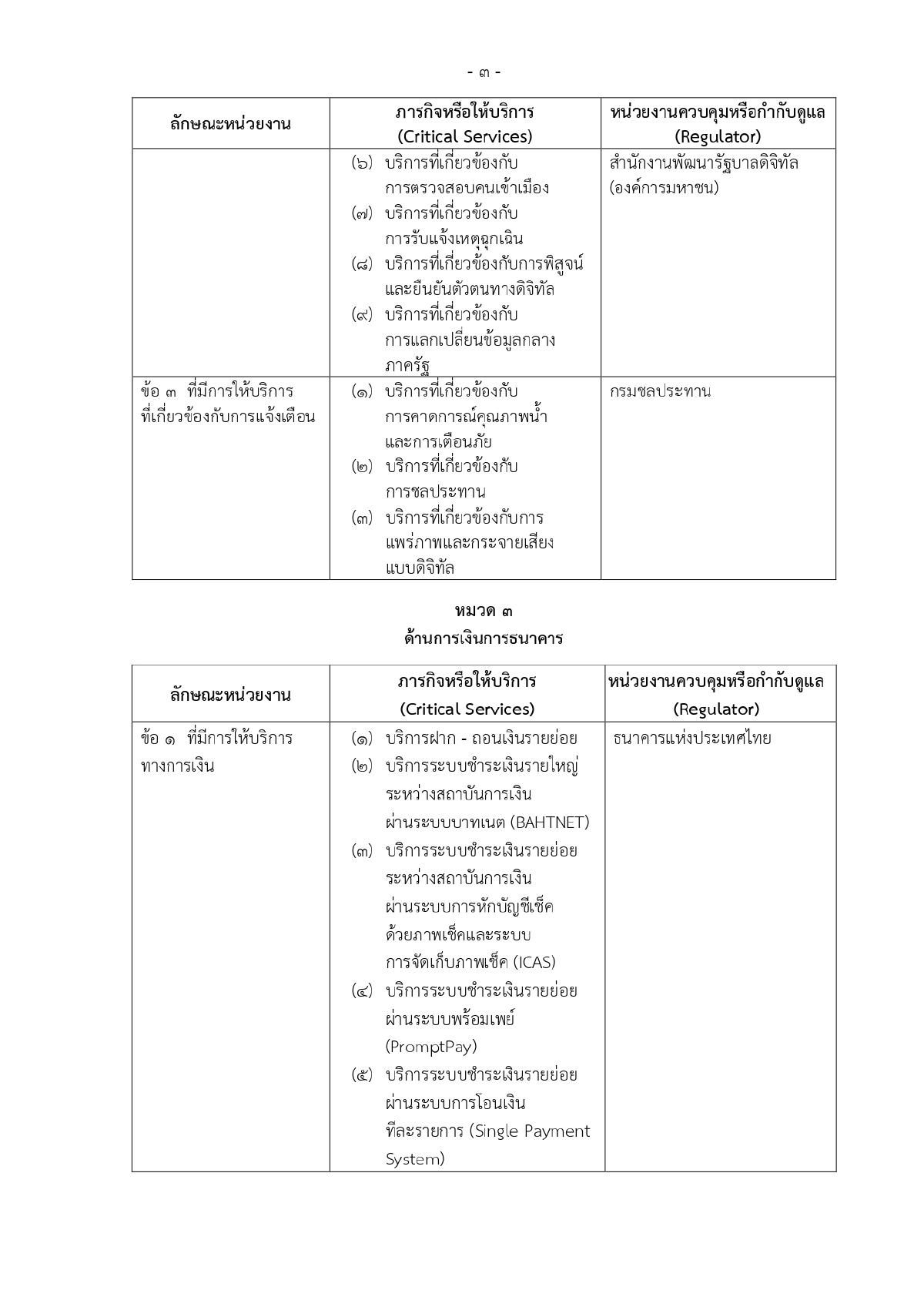 ศูนย์ประสานการรักษาความมั่นคงปลอดภัยระบบคอมพิวเตอร์แห่งชาติ, ความมั่นคงทางระบบคอมพิวเตอร์