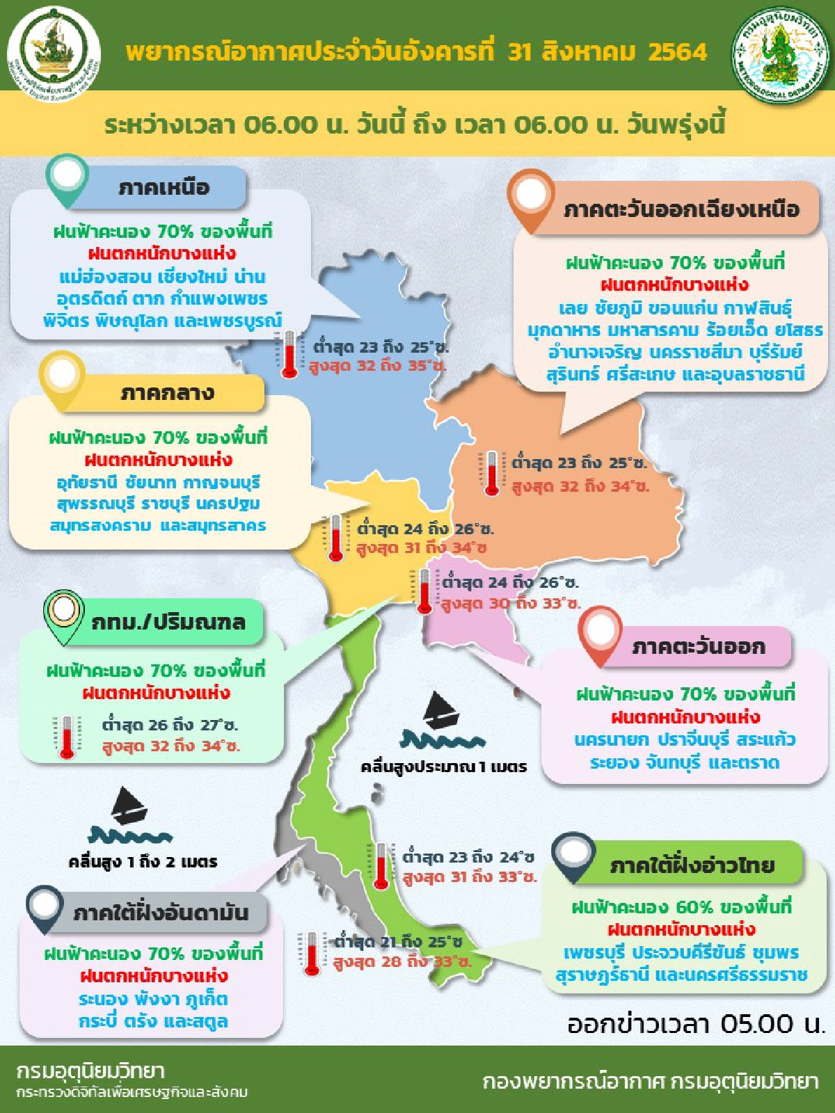 "พยากรณ์อากาศ" 48 จังหวัดฝนฟ้าคะนอง ฝนตกหนักบางแห่ง กทม.เจอฝนร้อยละ 70