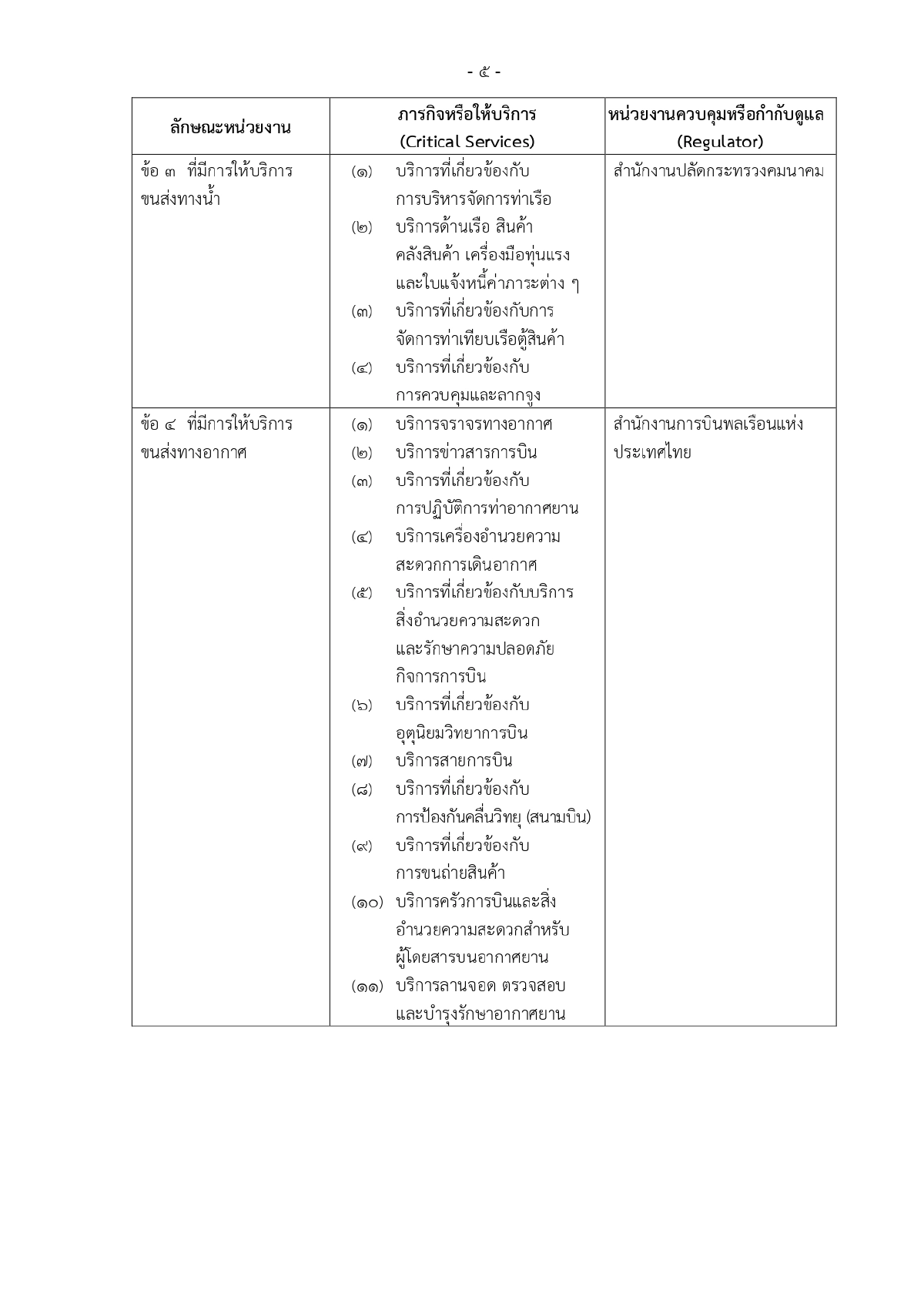 ศูนย์ประสานการรักษาความมั่นคงปลอดภัยระบบคอมพิวเตอร์แห่งชาติ, ความมั่นคงทางระบบคอมพิวเตอร์