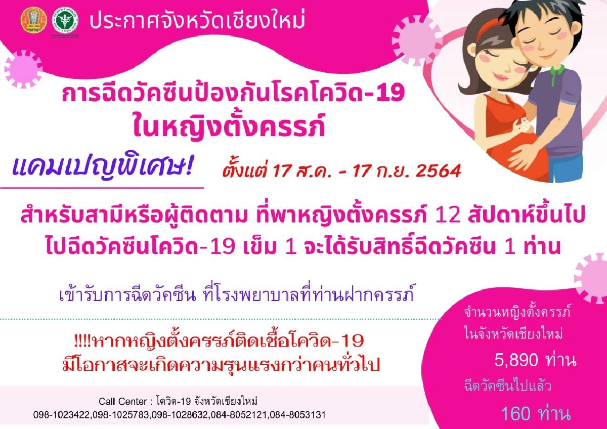 แคมเปญ, เชียงใหม่, ฉีดวัคซีน, โควิด-19, Walk In