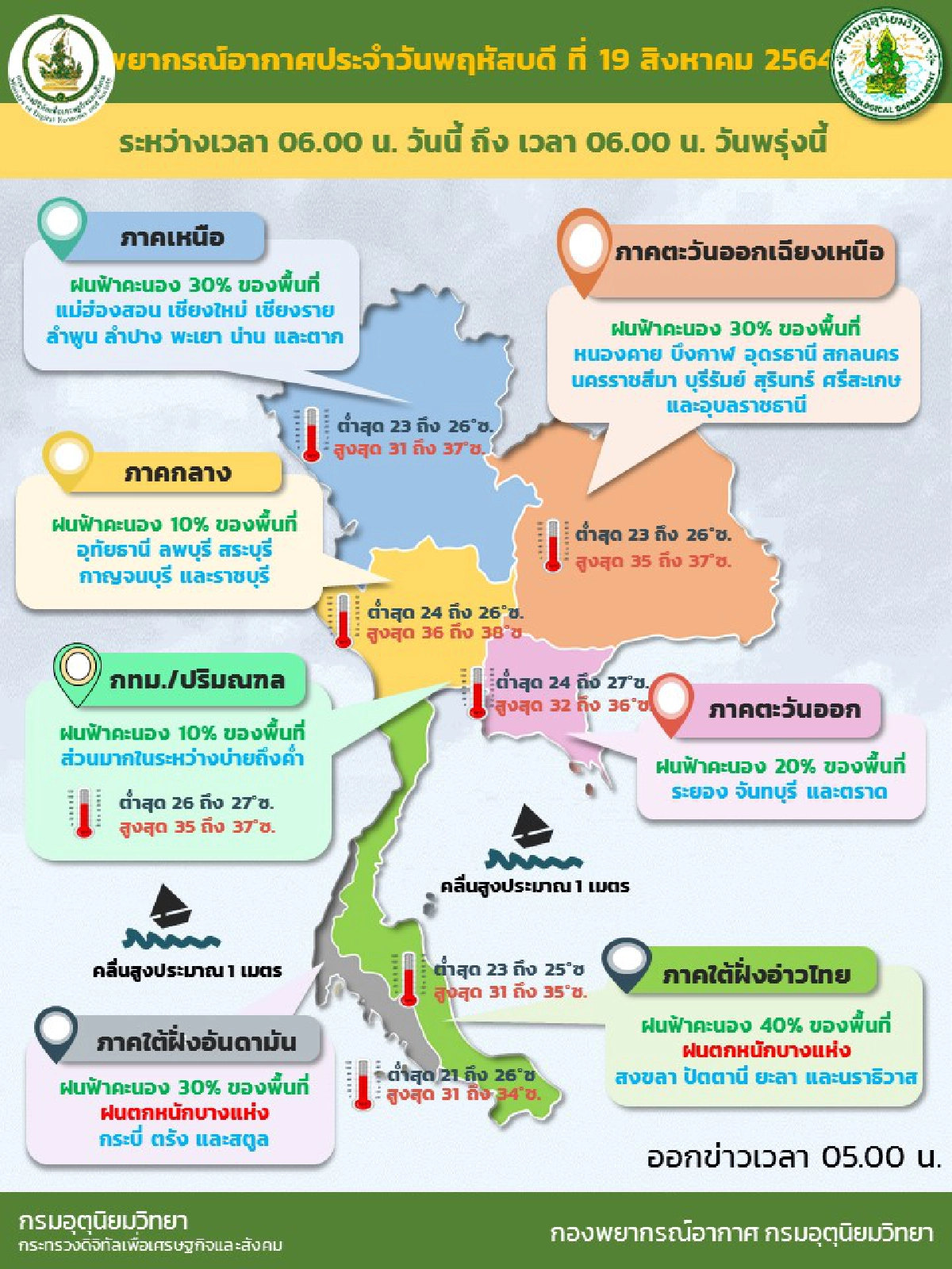 "กรมอุตุนิยมวิทยา" ทั่วไทยมีฝนฟ้าคะนองร้อยละ 10-40 กทม.ฝนตกช่วงบ่ายถึงค่ำ