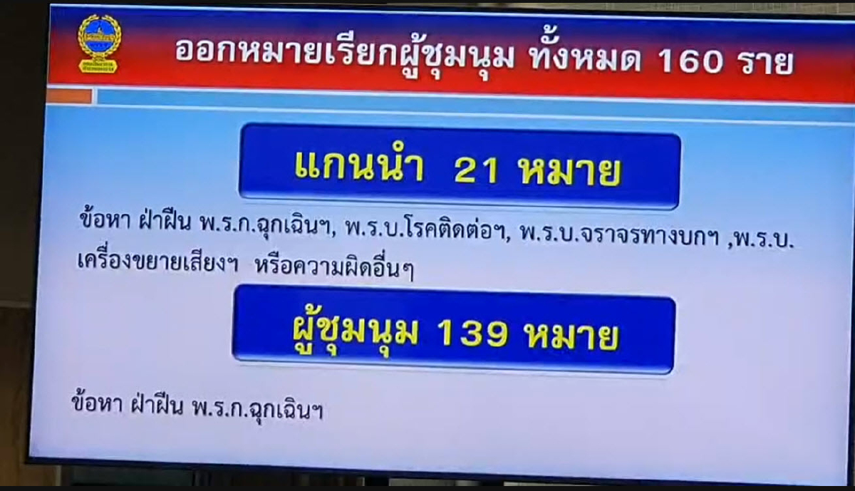 เย็นนี้มี"ม็อบ" ยืนไล่ทรราช นัดรวมตัว 4โมงเย็น อนุสาวรีย์ประชาธิปไตย