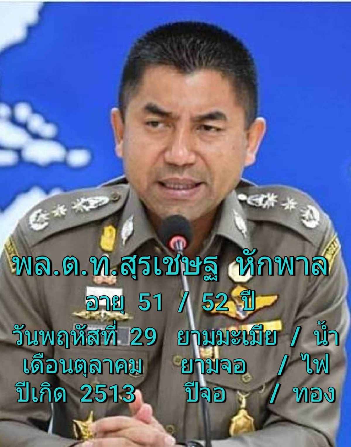 ซินแสเข่ง ผ่าดวง " บิ๊กโจ๊ก " สู่ตำแหล่งสูงสุดในชีวิตปี65