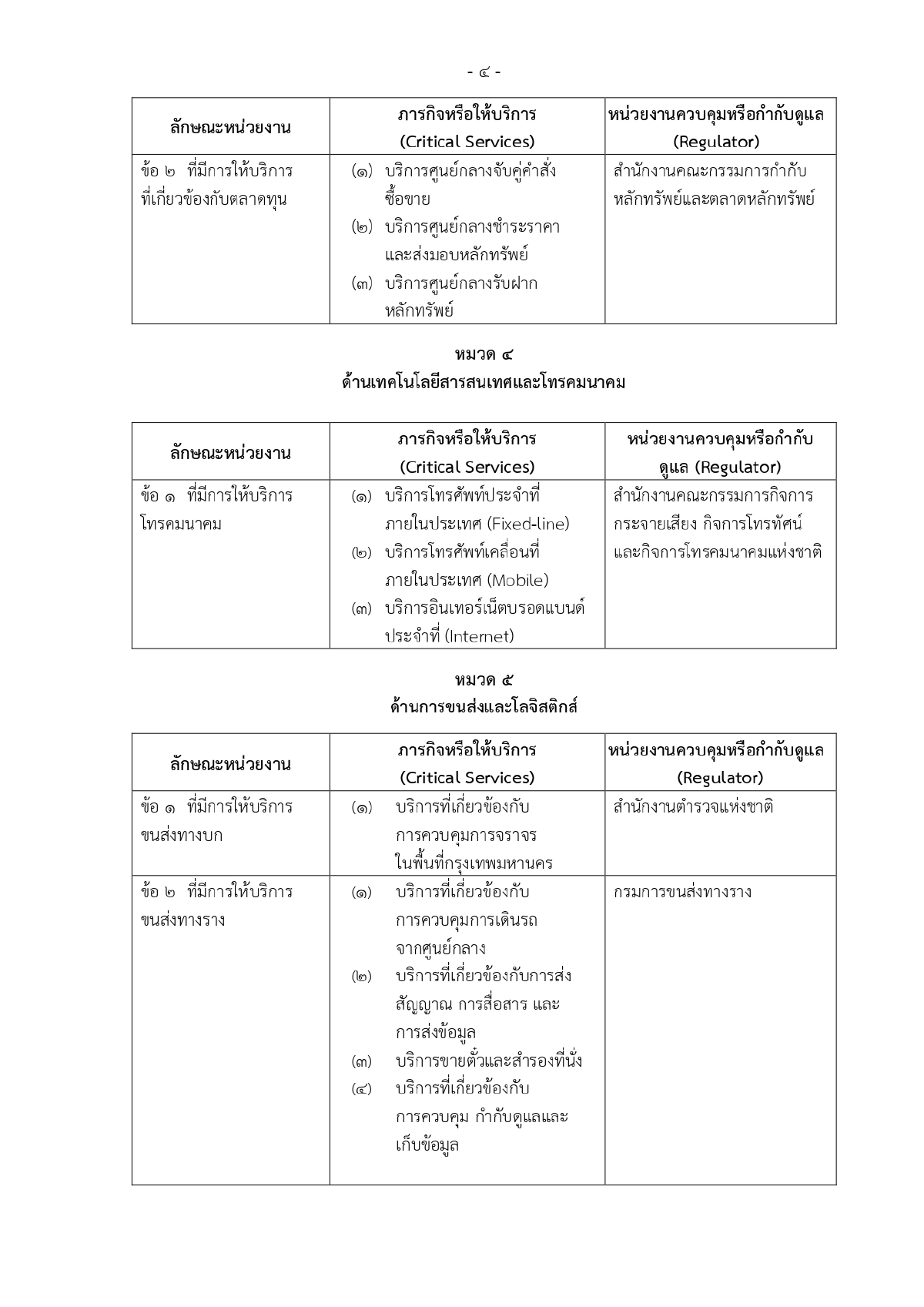 ศูนย์ประสานการรักษาความมั่นคงปลอดภัยระบบคอมพิวเตอร์แห่งชาติ, ความมั่นคงทางระบบคอมพิวเตอร์