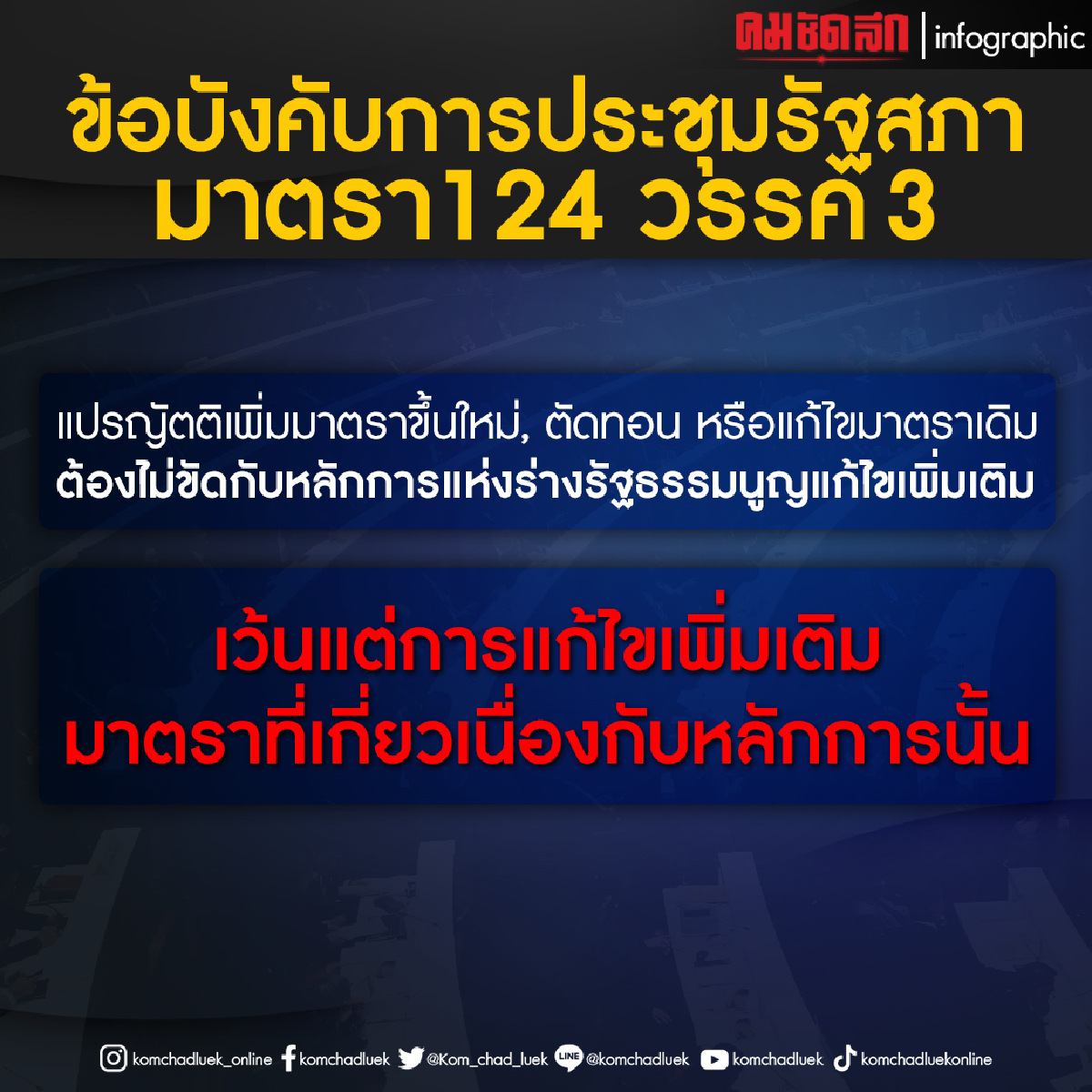 ถก แก้รัฐธรรมนูญ วันนี้ ก้าวไกล ขวาง แก้ไขเกินหลักการ